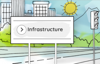 infrastructure, infrastructure project, Habitat Regulation Assessment, HRA, Environmental Impact Assessment, EIA, Ecological Clerk of works, ECOW