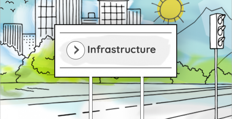 infrastructure, infrastructure project, Habitat Regulation Assessment, HRA, Environmental Impact Assessment, EIA, Ecological Clerk of works, ECOW